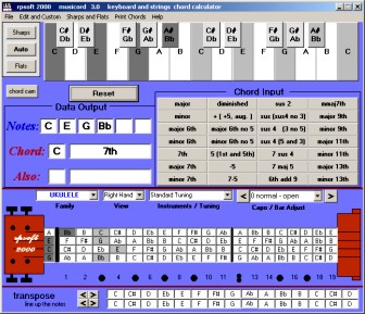 Ukulele Chord Finder