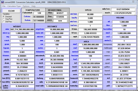 Convert Metric To English Chart