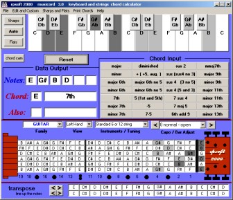 Guitar Chord Chart Finder